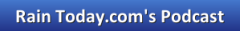 Executive Presentation Resources
